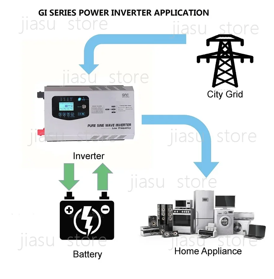 6Kw Solar Ups Power Inverte 60 - Off Grid Solar Inverter 48V 6000W ulasan dan harga